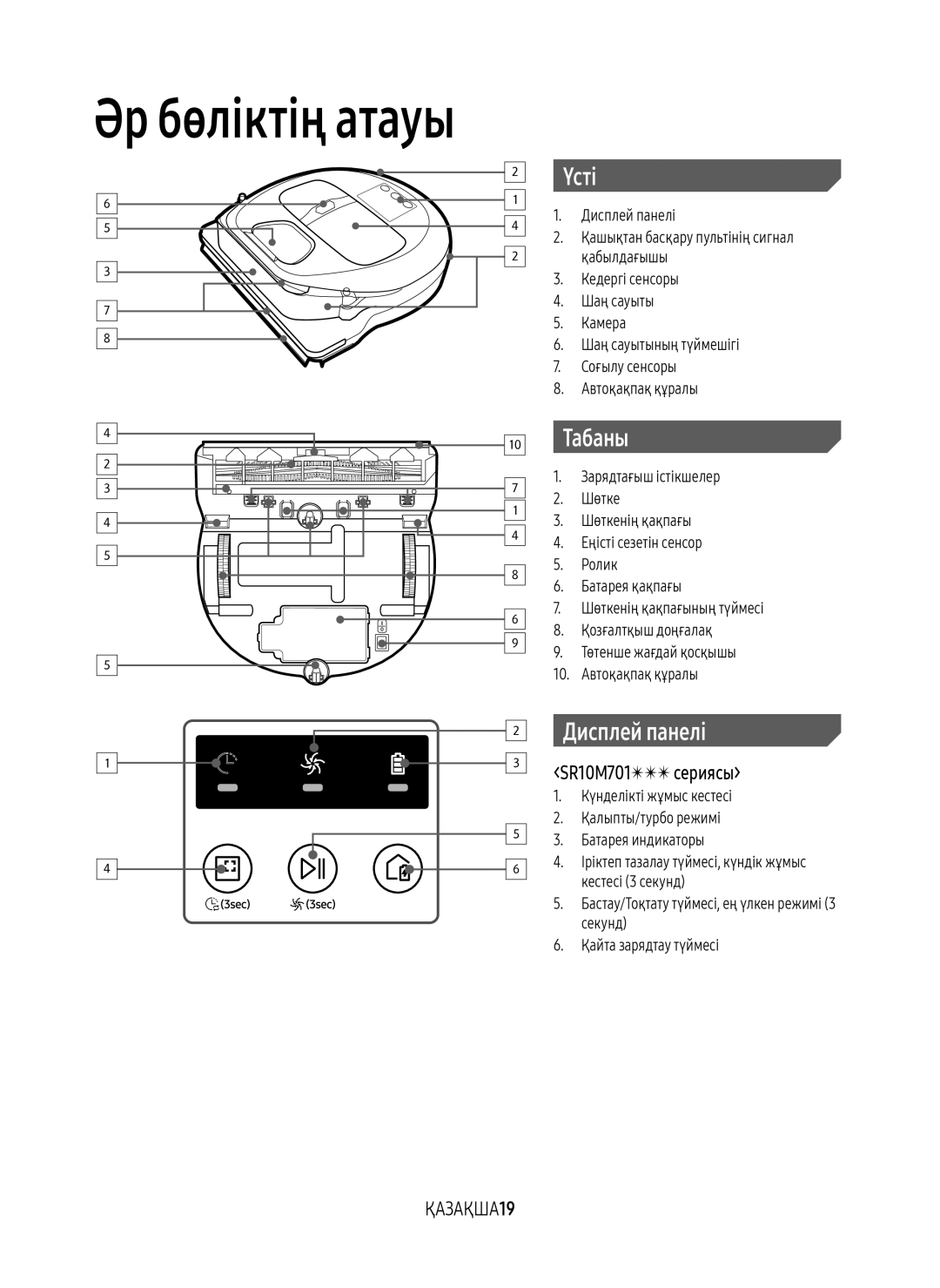 Samsung VR10M7030WG/EV, VR20M7070WS/EV, VR10M7010UW/EV, VR10M7030WW/EV manual Үсті, Табаны, Дисплей панелі, ҚАЗАҚША19 