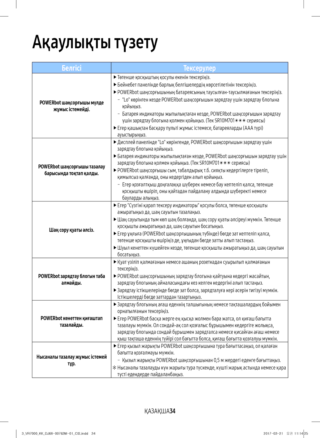 Samsung VR20M7070WS/EV, VR10M7010UW/EV, VR10M7030WW/EV, VR10M7030WG/EV manual Ақаулықты түзету, Белгісі Тексерулер, ҚАЗАҚША34 