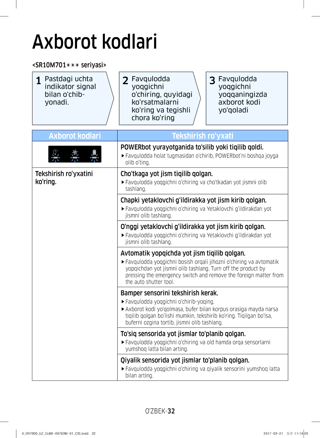 Samsung VR10M7030WW/EV, VR20M7070WS/EV, VR10M7010UW/EV, VR10M7030WG/EV Axborot kodlari Tekshirish ro‘yxati, ‘ZBEK-32 