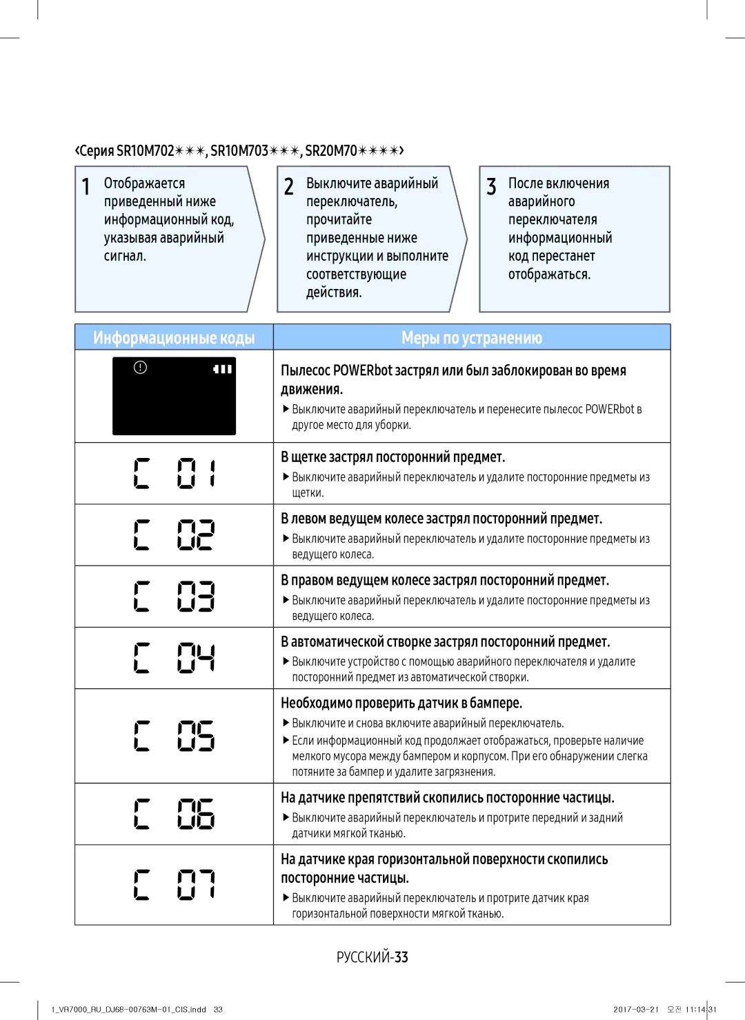 Samsung VR10M7030WG/EV manual Серия SR10M702, SR10M703, SR20M70 Отображается, Приведенный ниже Переключатель, РУССКИЙ-33 