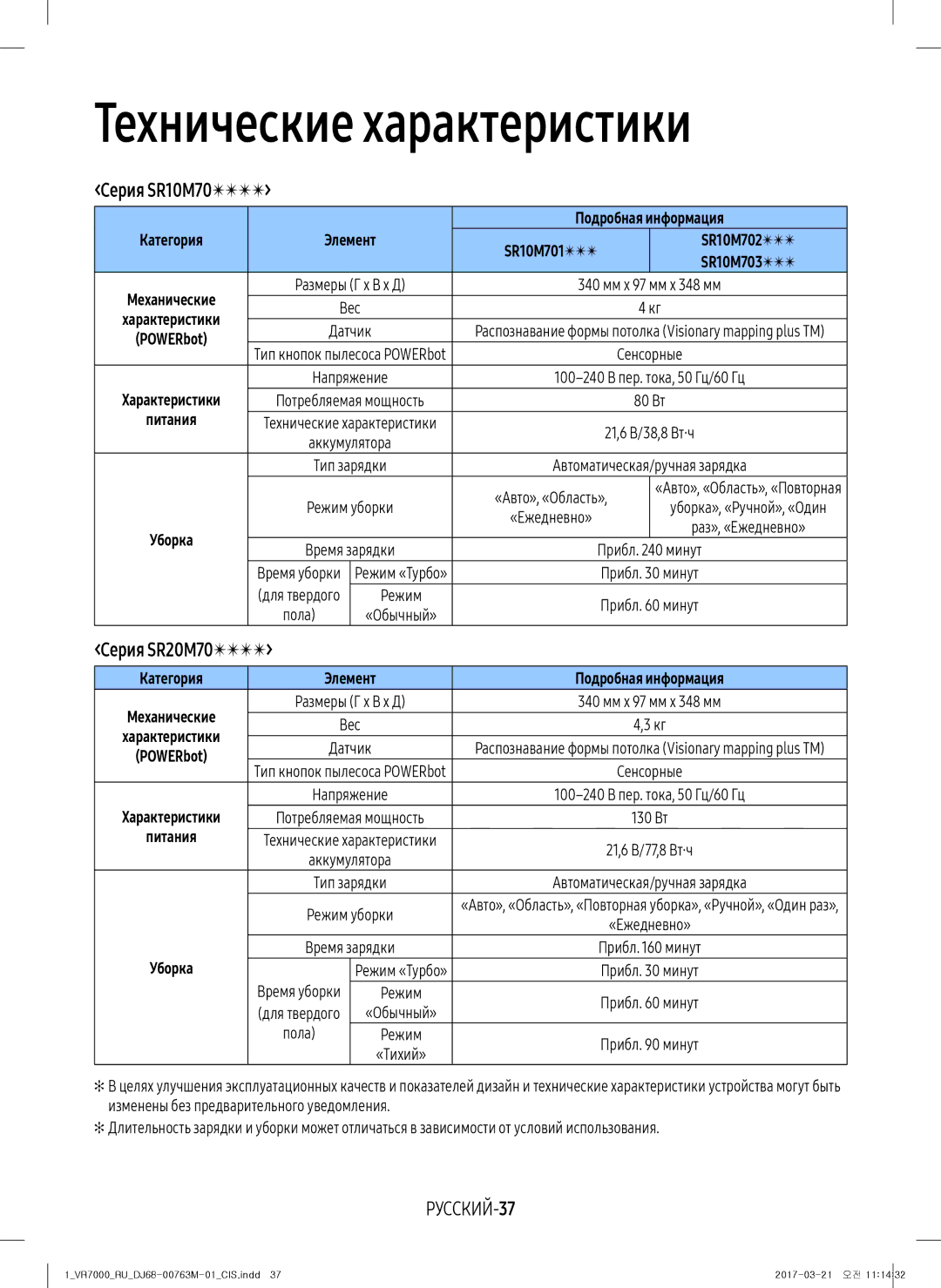 Samsung VR10M7010UW/EV, VR20M7070WS/EV, VR10M7030WW/EV, VR10M7030WG/EV Технические характеристики, Серия SR10M70, РУССКИЙ-37 