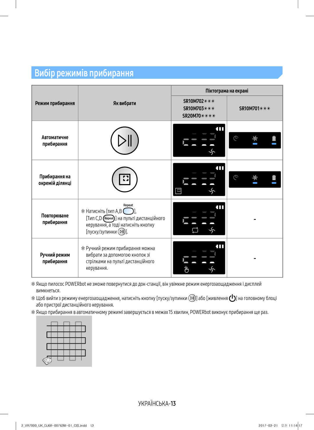 Samsung VR20M7070WD/EV manual Вибір режимів прибирання, УКРАЇНСЬКА-13, Піктограма на екрані, Як вибрати, Прибирання 