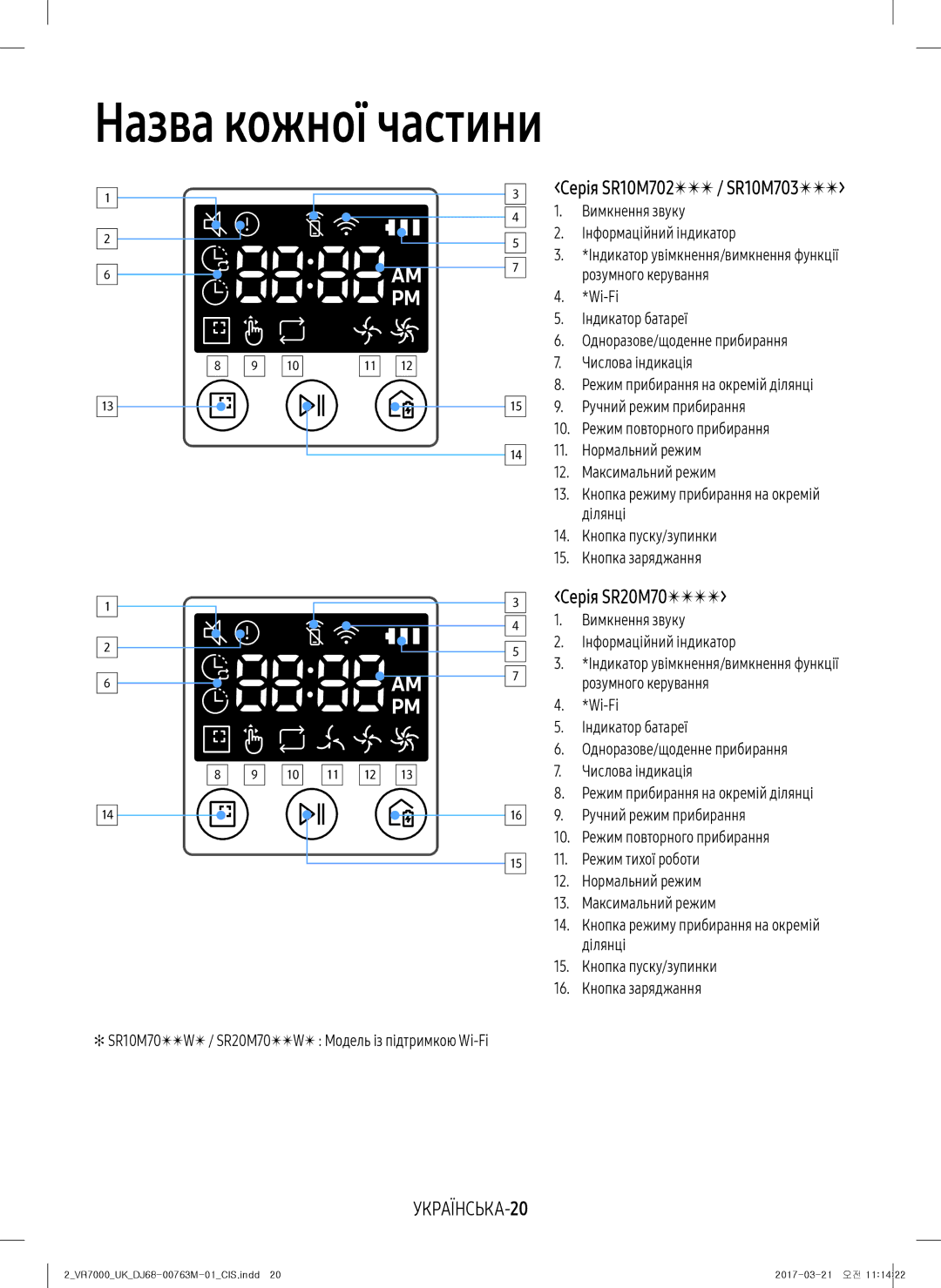 Samsung VR20M7070WS/EV, VR10M7010UW/EV, VR10M7030WW/EV manual Серія SR10M702 / SR10M703, Серія SR20M70, УКРАЇНСЬКА-20 