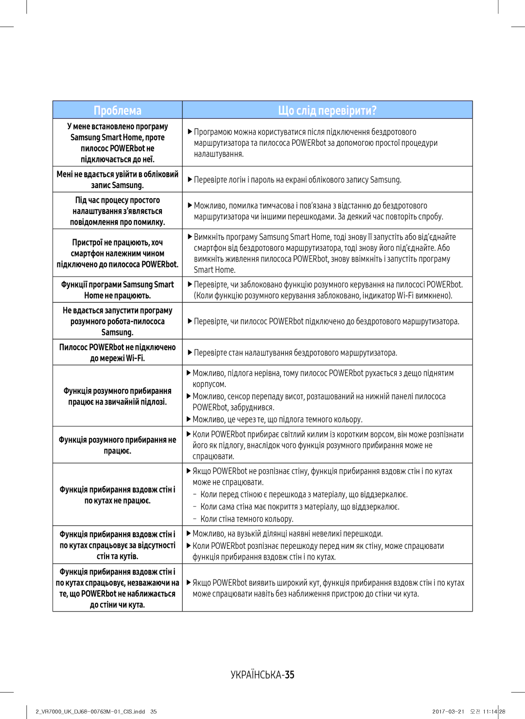 Samsung VR10M7030WG/EV, VR20M7070WS/EV, VR10M7010UW/EV, VR10M7030WW/EV, VR20M7050US/EV, VR20M7070WD/EV manual УКРАЇНСЬКА-35 