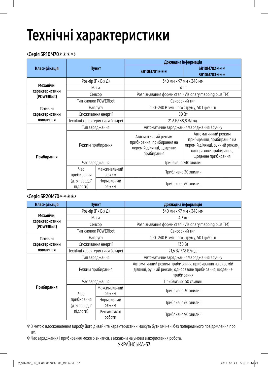 Samsung VR20M7070WD/EV, VR20M7070WS/EV, VR10M7010UW/EV, VR10M7030WW/EV Технічні характеристики, Серія SR10M70, УКРАЇНСЬКА-37 