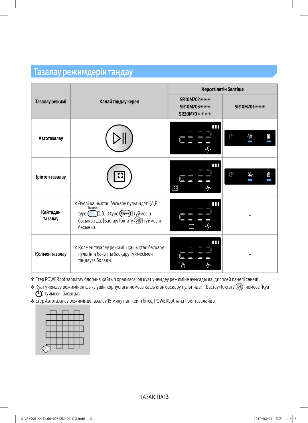 Samsung VR10M7030WG/EV, VR20M7070WS/EV manual Тазалау режимдерін таңдау, ҚАЗАҚША13, Көрсетілетін белгіше, Қалай таңдау керек 