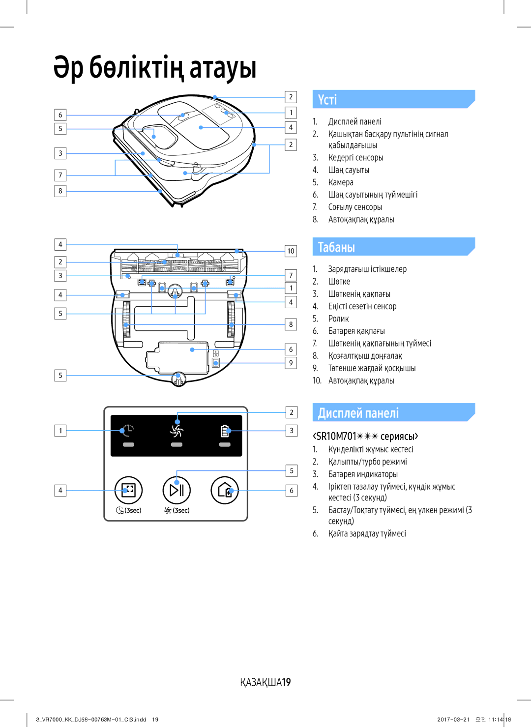 Samsung VR10M7030WG/EV, VR20M7070WS/EV, VR10M7010UW/EV, VR10M7030WW/EV manual Үсті, Табаны, Дисплей панелі, ҚАЗАҚША19 