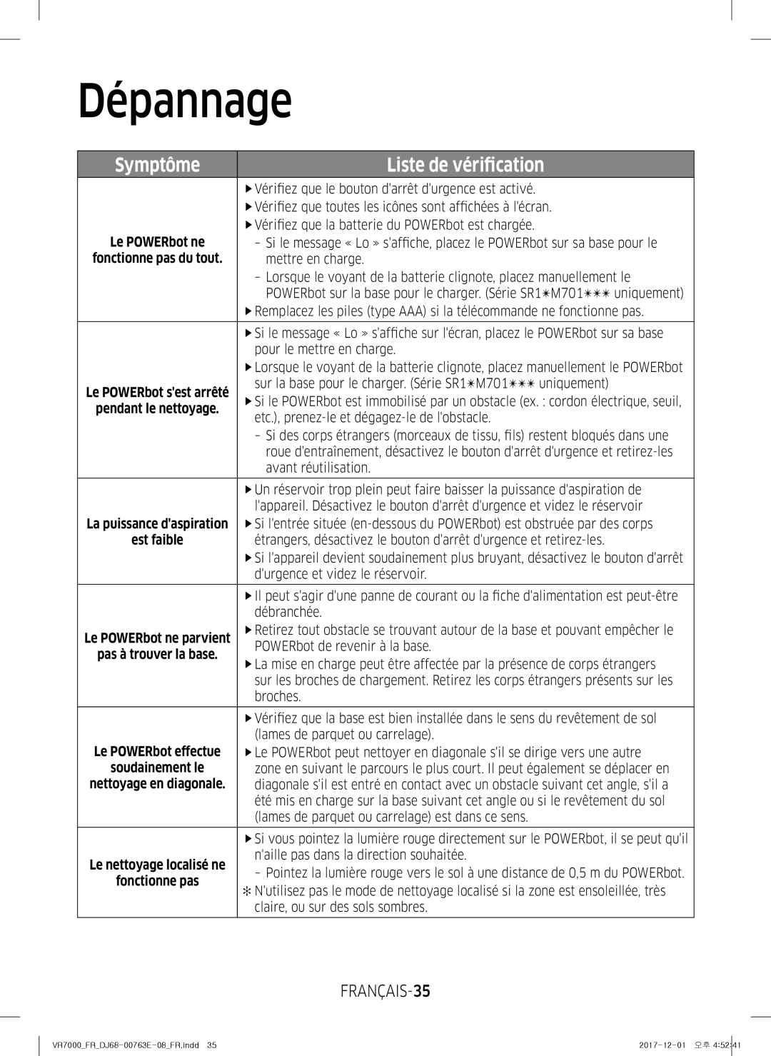 Samsung VR2FM7050US/EF, VR1FM7010UG/EF, VR2FM7070WD/EF, VR1FM7020UW/EF, VR1FM7030WB/EF manual Dépannage 