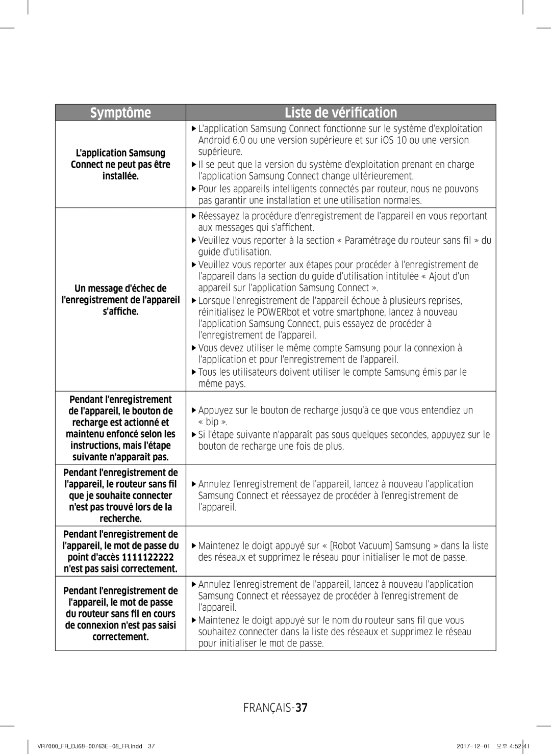 Samsung VR2FM7070WD/EF manual Supérieure, Lapplication Samsung Connect change ultérieurement, Aux messages qui saffichent 