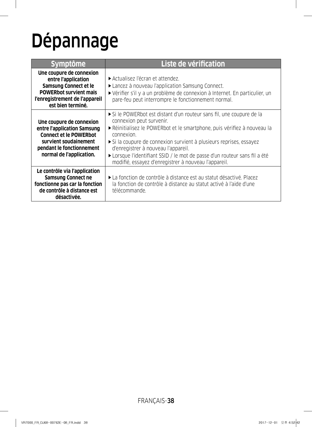 Samsung VR1FM7020UW/EF manual FfActualisez lécran et attendez, FfLancez à nouveau lapplication Samsung Connect, Connexion 