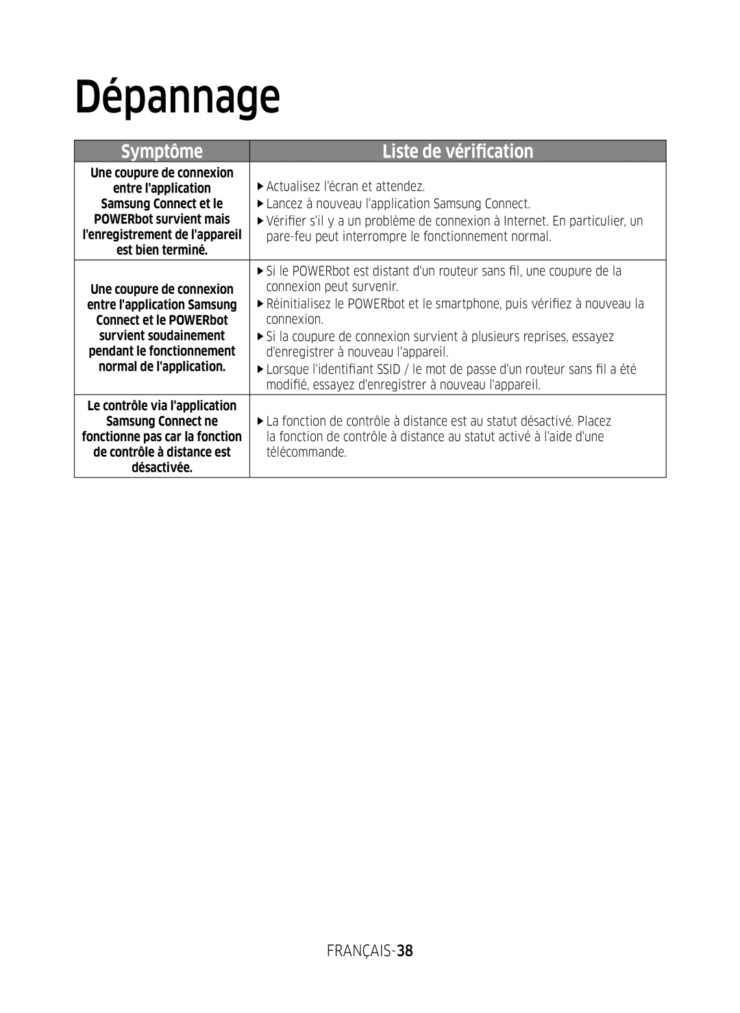 Samsung VR1FM7020UW/EF manual FfActualisez lécran et attendez, FfLancez à nouveau lapplication Samsung Connect, Connexion 