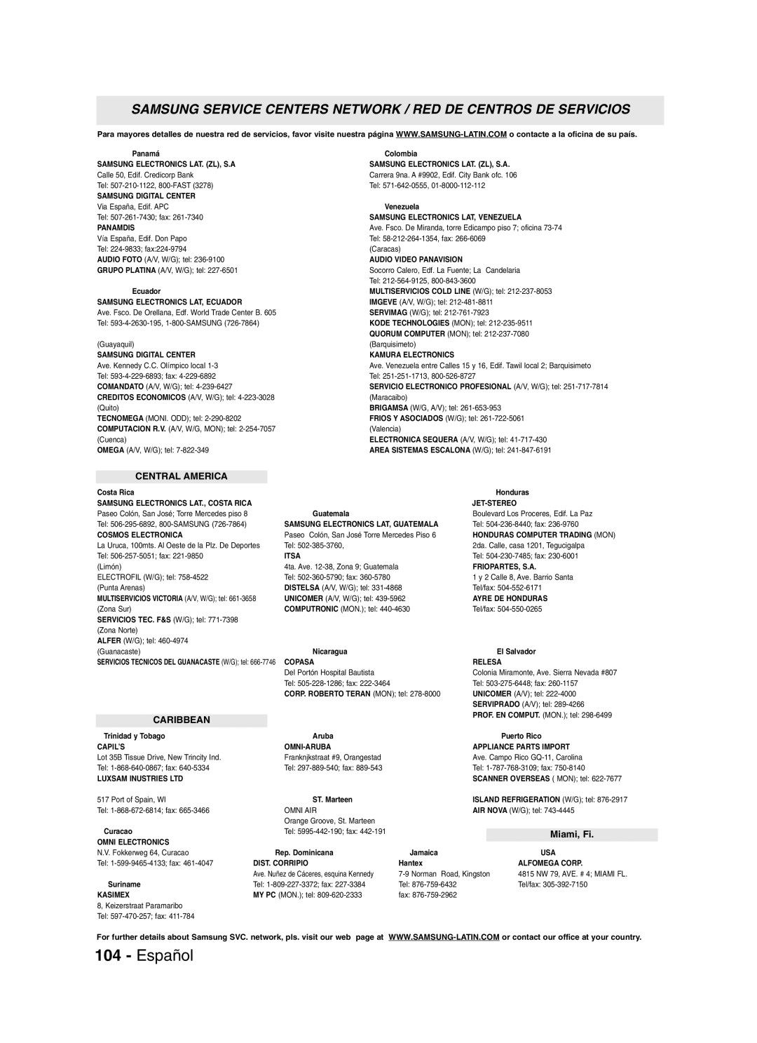 Samsung VR330 manual Central America 