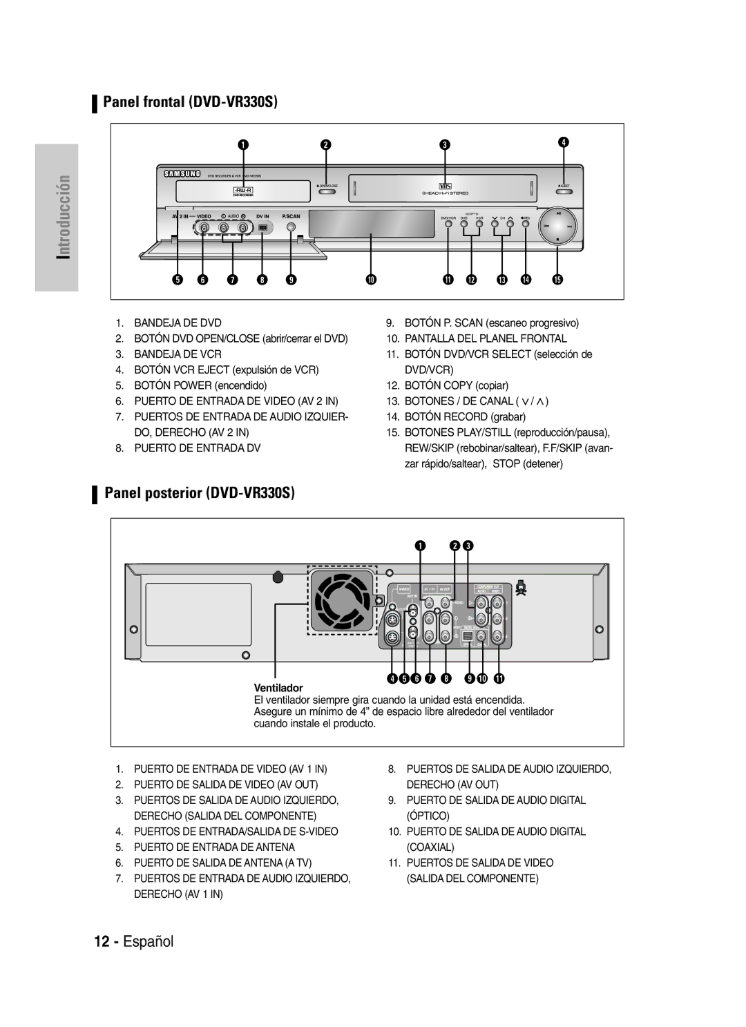 Samsung manual Panel posterior DVD-VR330S, Ventilador 