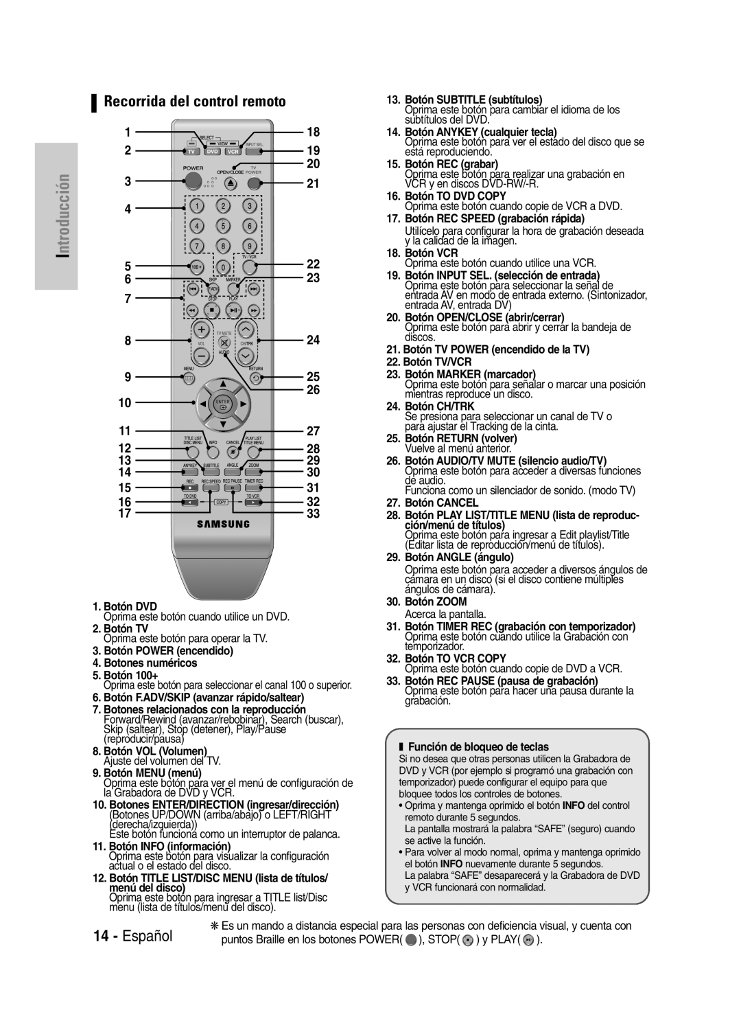 Samsung VR330 manual Recorrida del control remoto, Oprima este botón para seleccionar el canal 100 o superior 