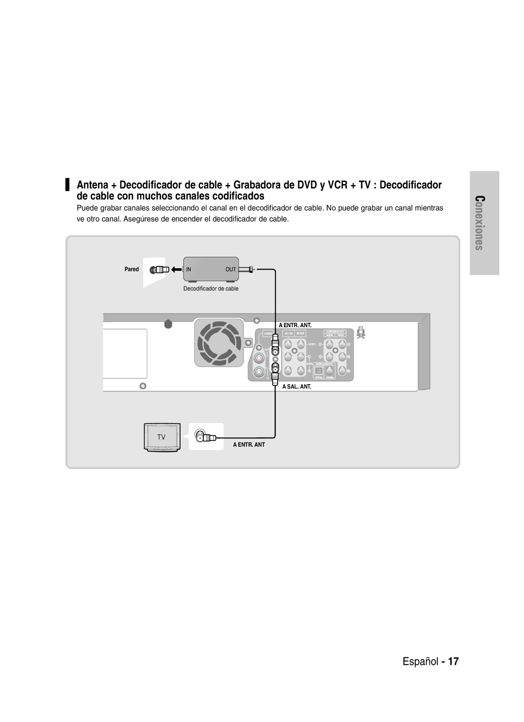 Samsung VR330 manual Entr. Ant Sal. Ant 