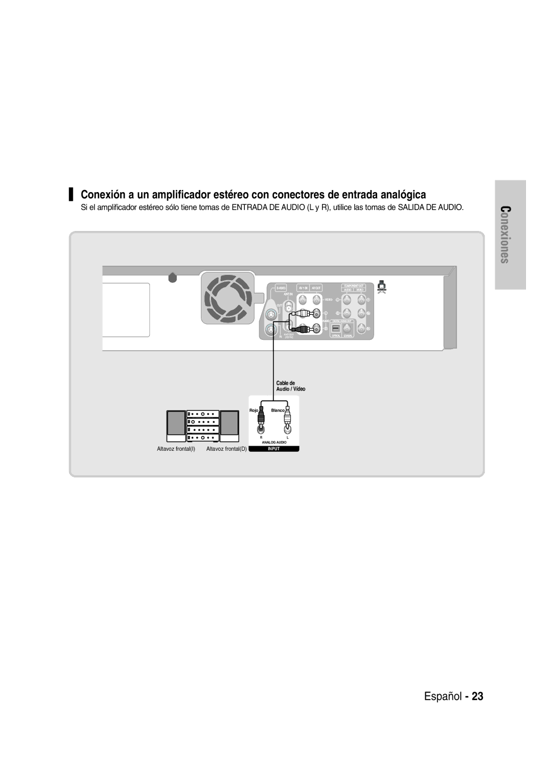 Samsung VR330 manual Cable de Audio / Vídeo 