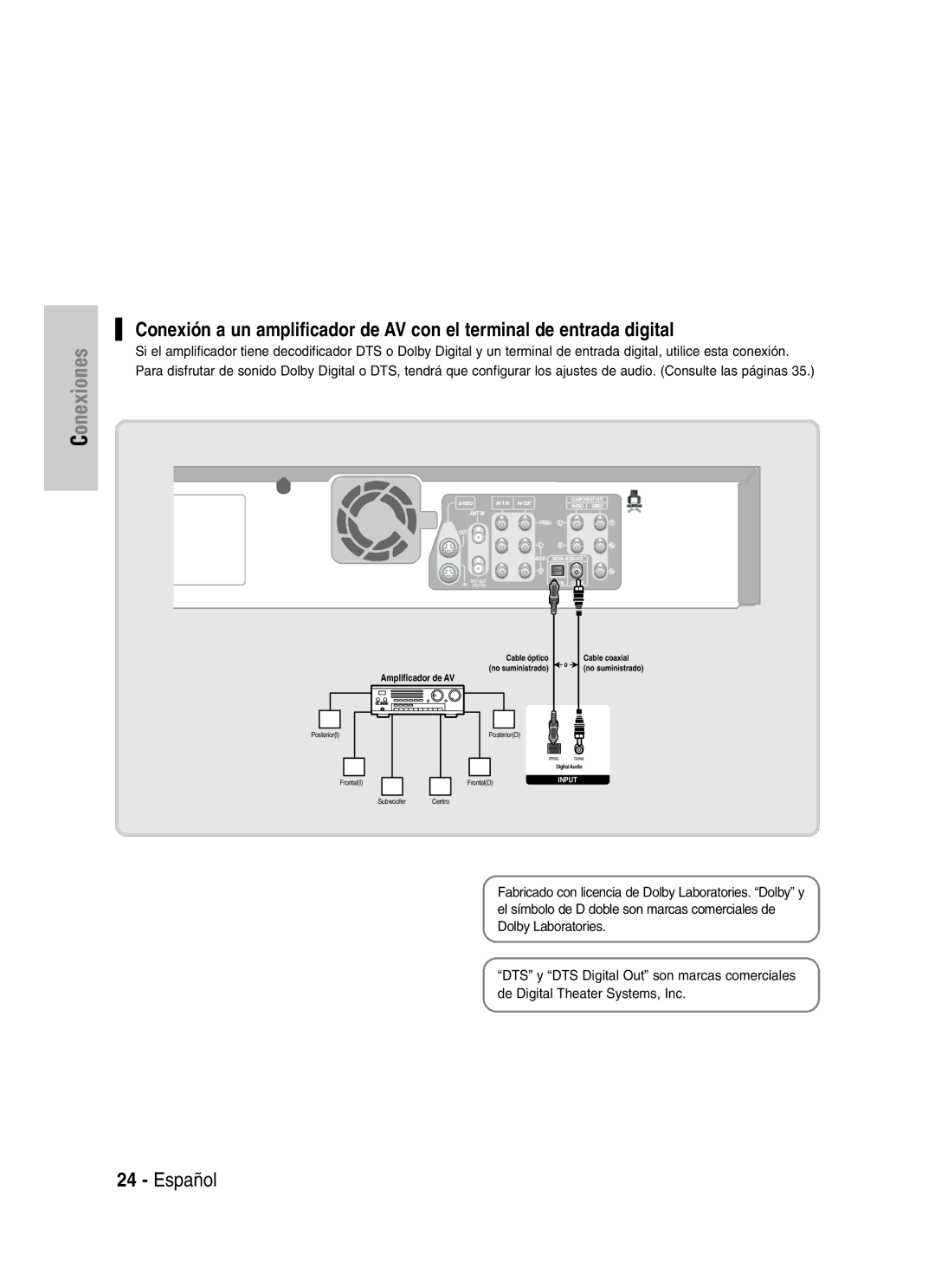 Samsung VR330 manual Amplificador de AV 