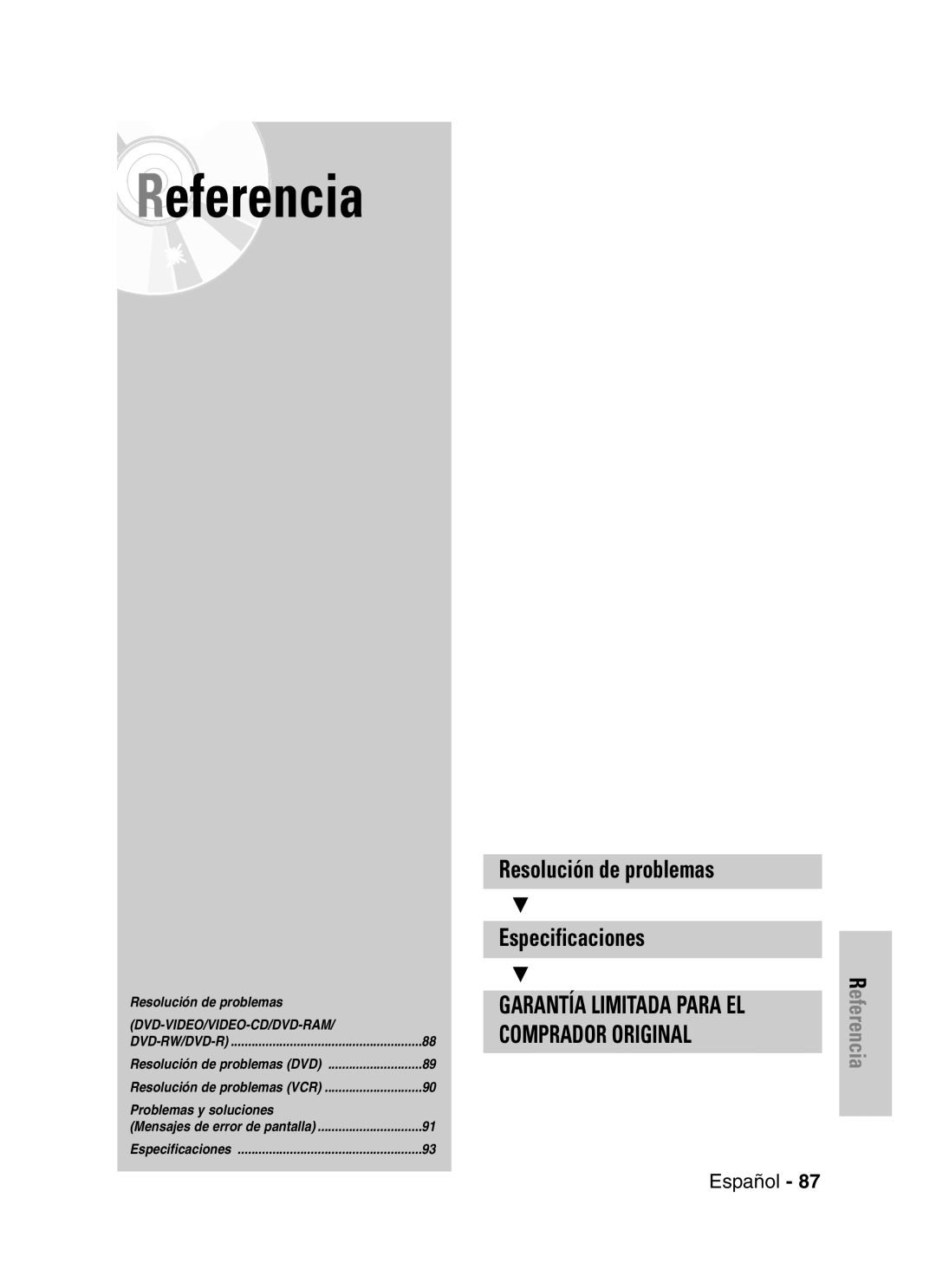 Samsung VR330 manual Referencia 