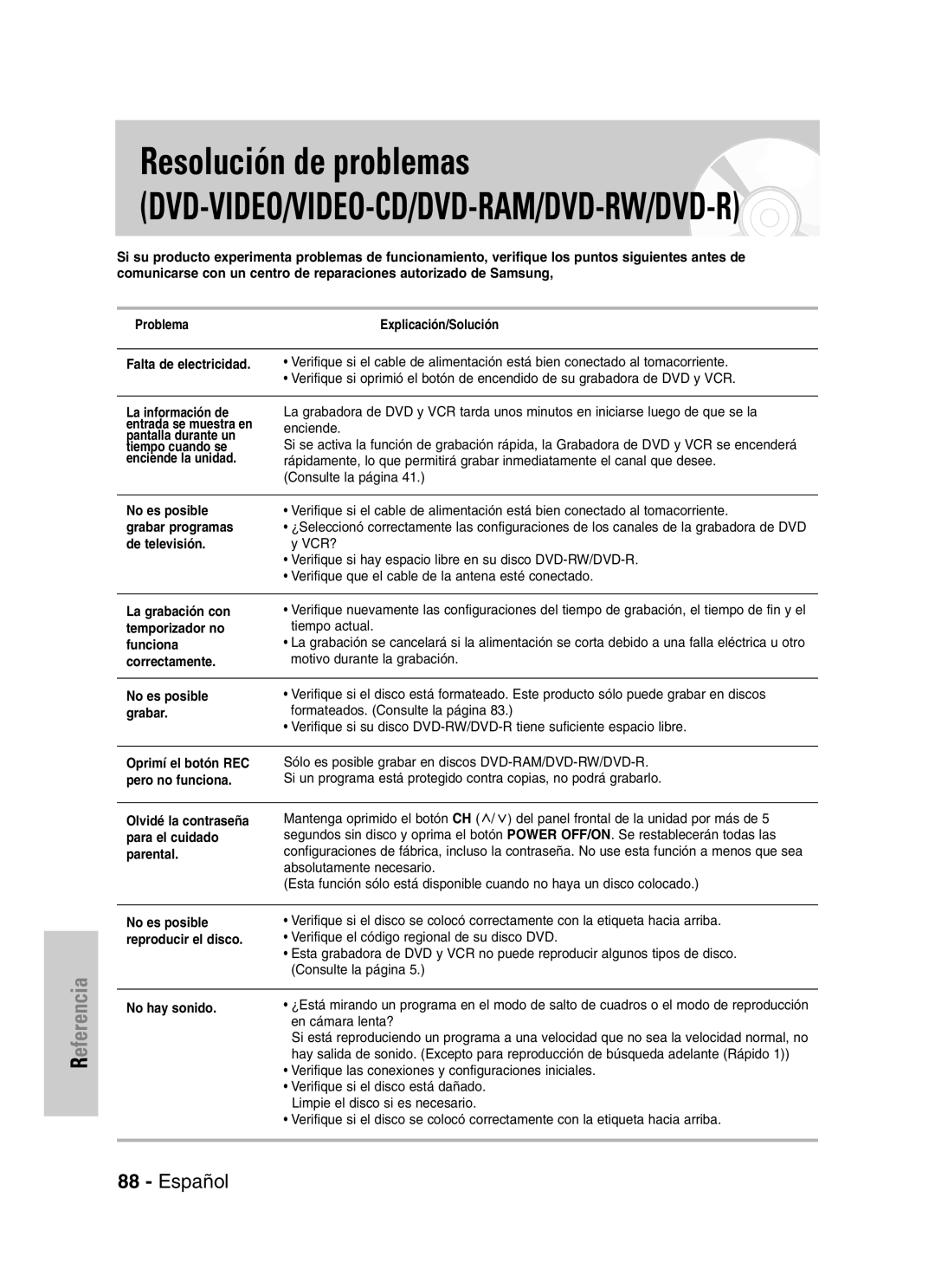 Samsung VR330 La información de, Entrada se muestra en, Pantalla durante un, Tiempo cuando se, Enciende la unidad, Grabar 