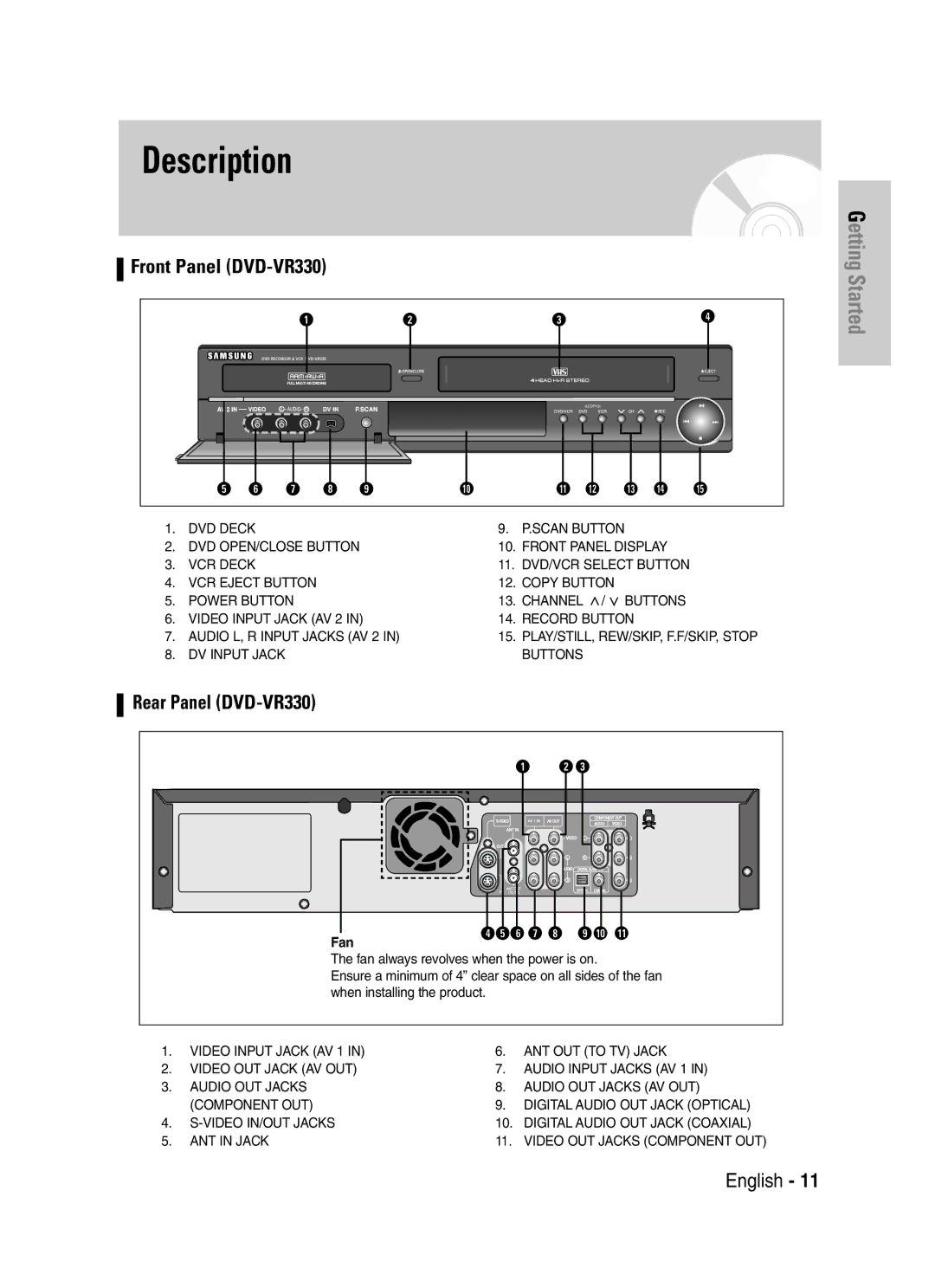 Samsung DVD-VR330, VR330S instruction manual Description, Fan 