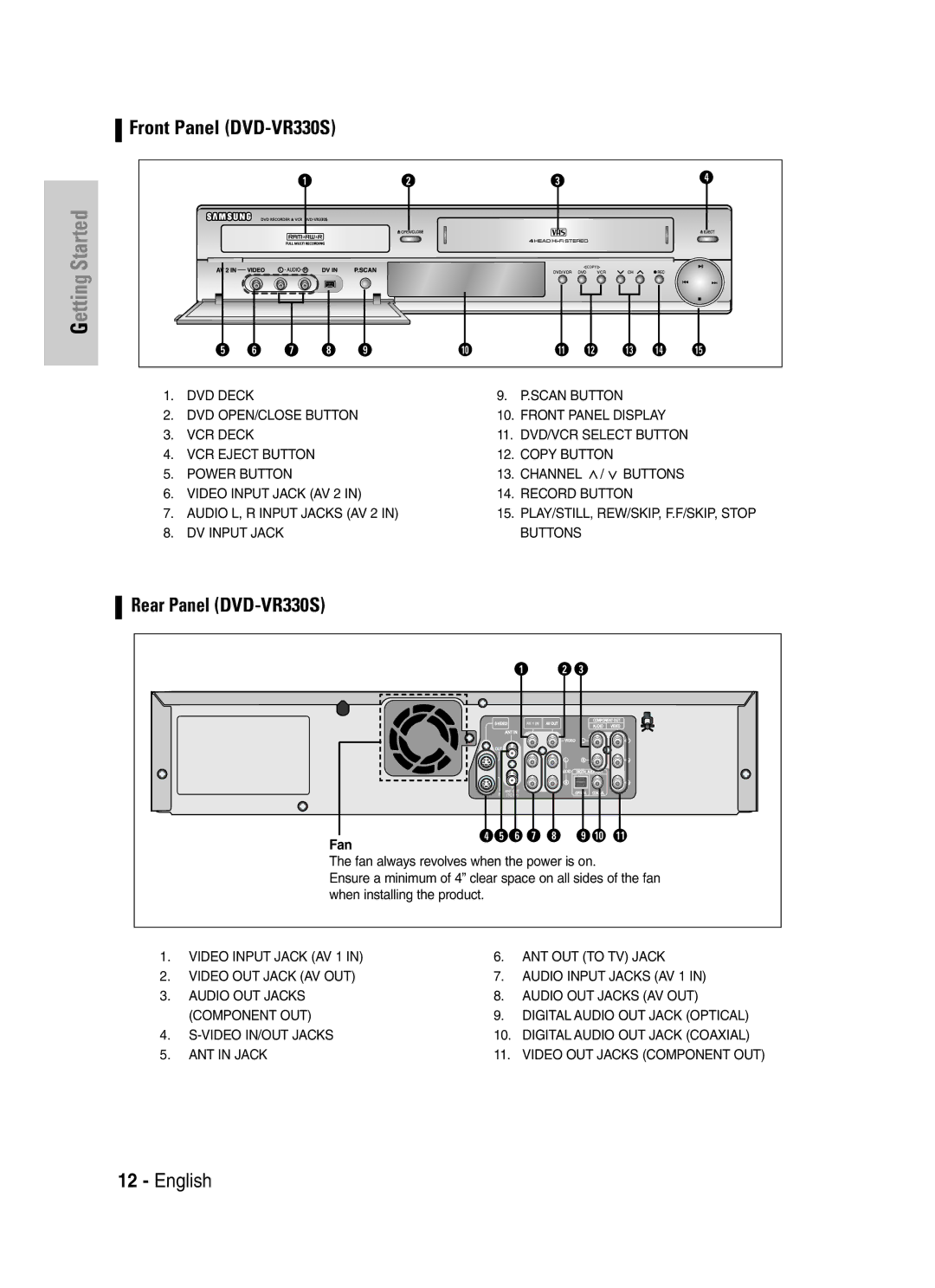 Samsung VR330S, DVD-VR330 instruction manual Getting Started 