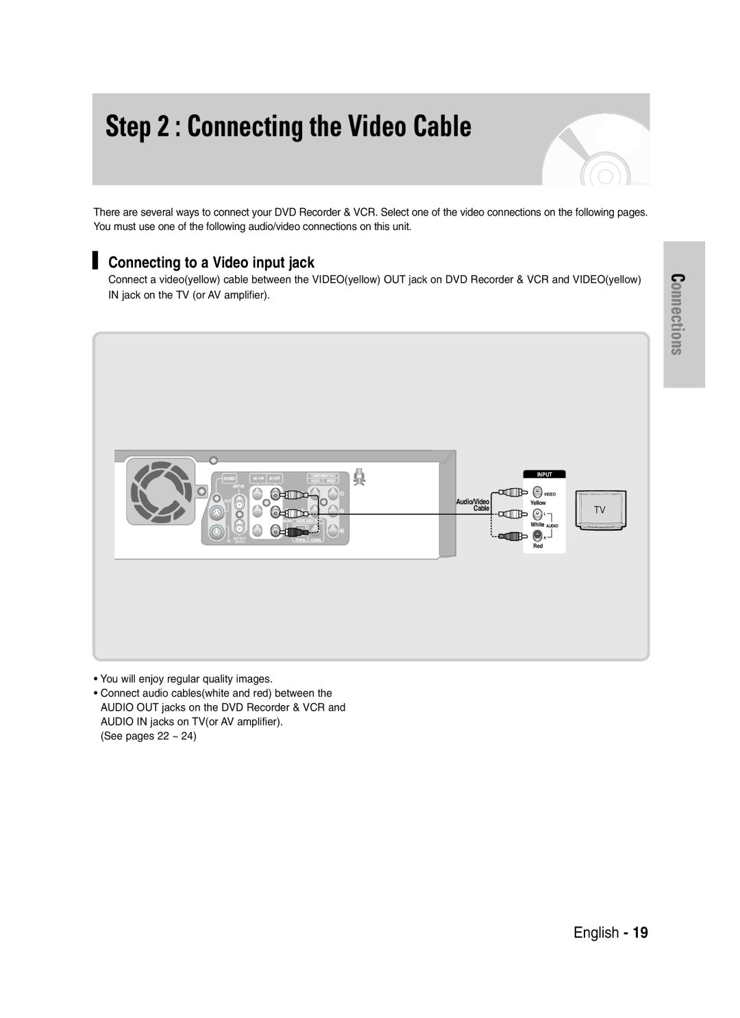 Samsung DVD-VR330, VR330S instruction manual Connecting the Video Cable, Connecting to a Video input jack 