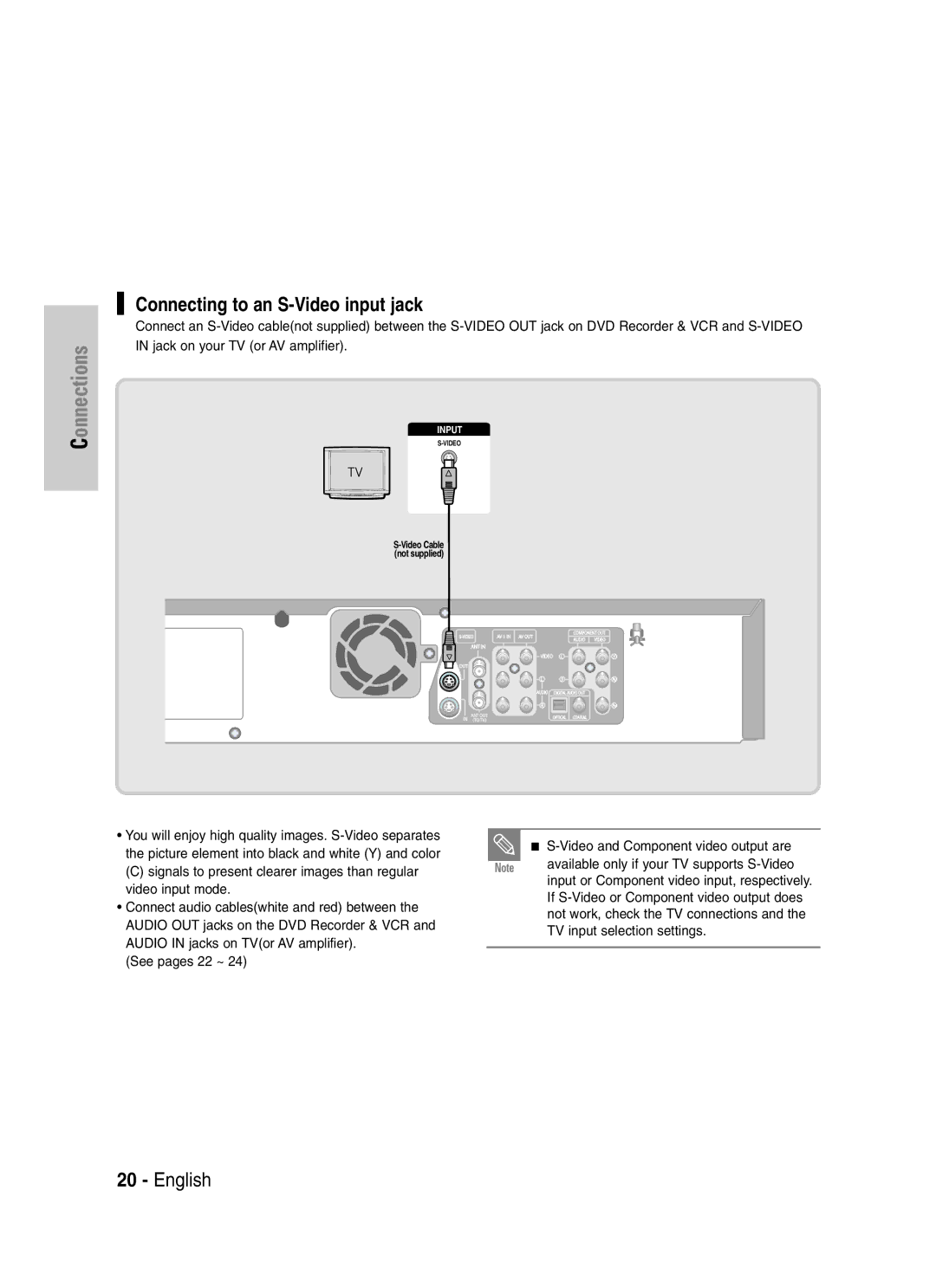 Samsung VR330S, DVD-VR330 instruction manual Connecting to an S-Video input jack 