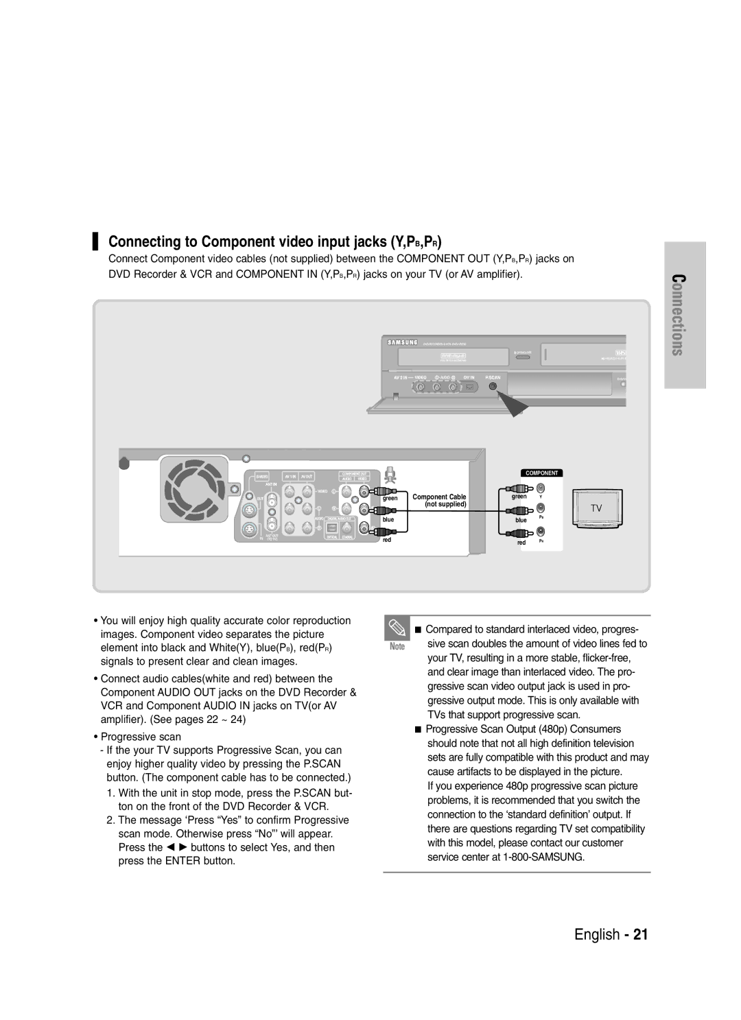 Samsung DVD-VR330, VR330S instruction manual Connecting to Component video input jacks Y,PB,PR 