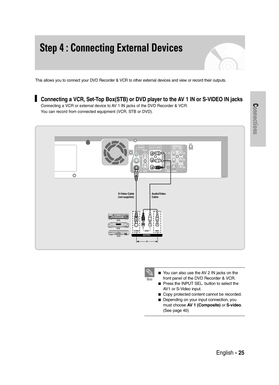 Samsung DVD-VR330, VR330S instruction manual Connecting External Devices, You can also use the AV 2 in jacks on 