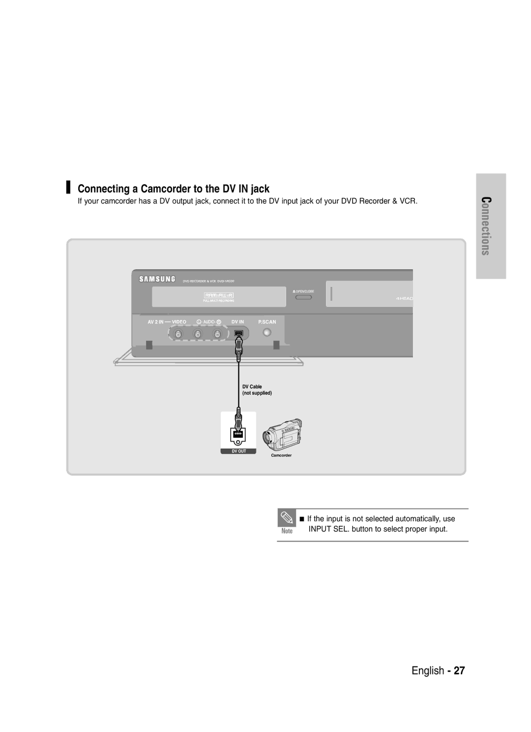 Samsung DVD-VR330, VR330S Connecting a Camcorder to the DV in jack, If the input is not selected automatically, use 