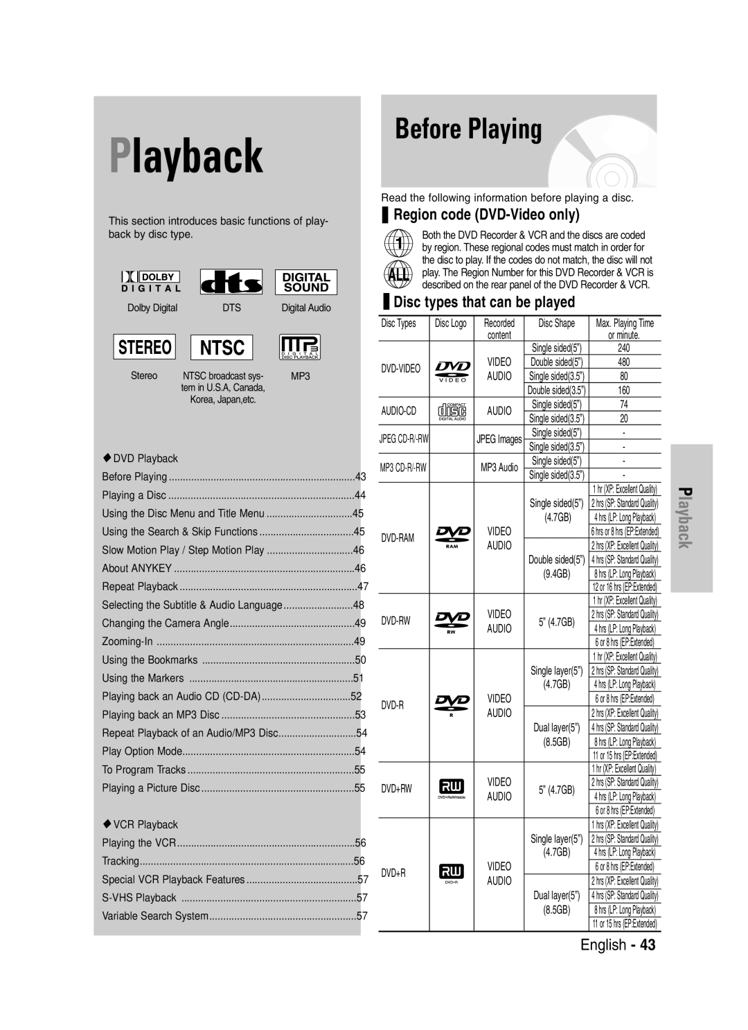 Samsung DVD-VR330, VR330S instruction manual Before Playing, Region code DVD-Video only, Disc types that can be played 