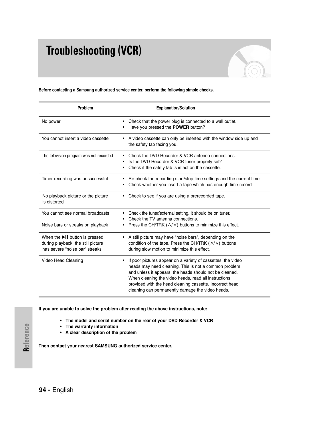 Samsung VR330S, DVD-VR330 instruction manual Troubleshooting VCR 