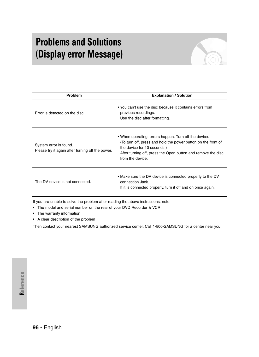 Samsung VR330S, DVD-VR330 instruction manual Problem Explanation / Solution 