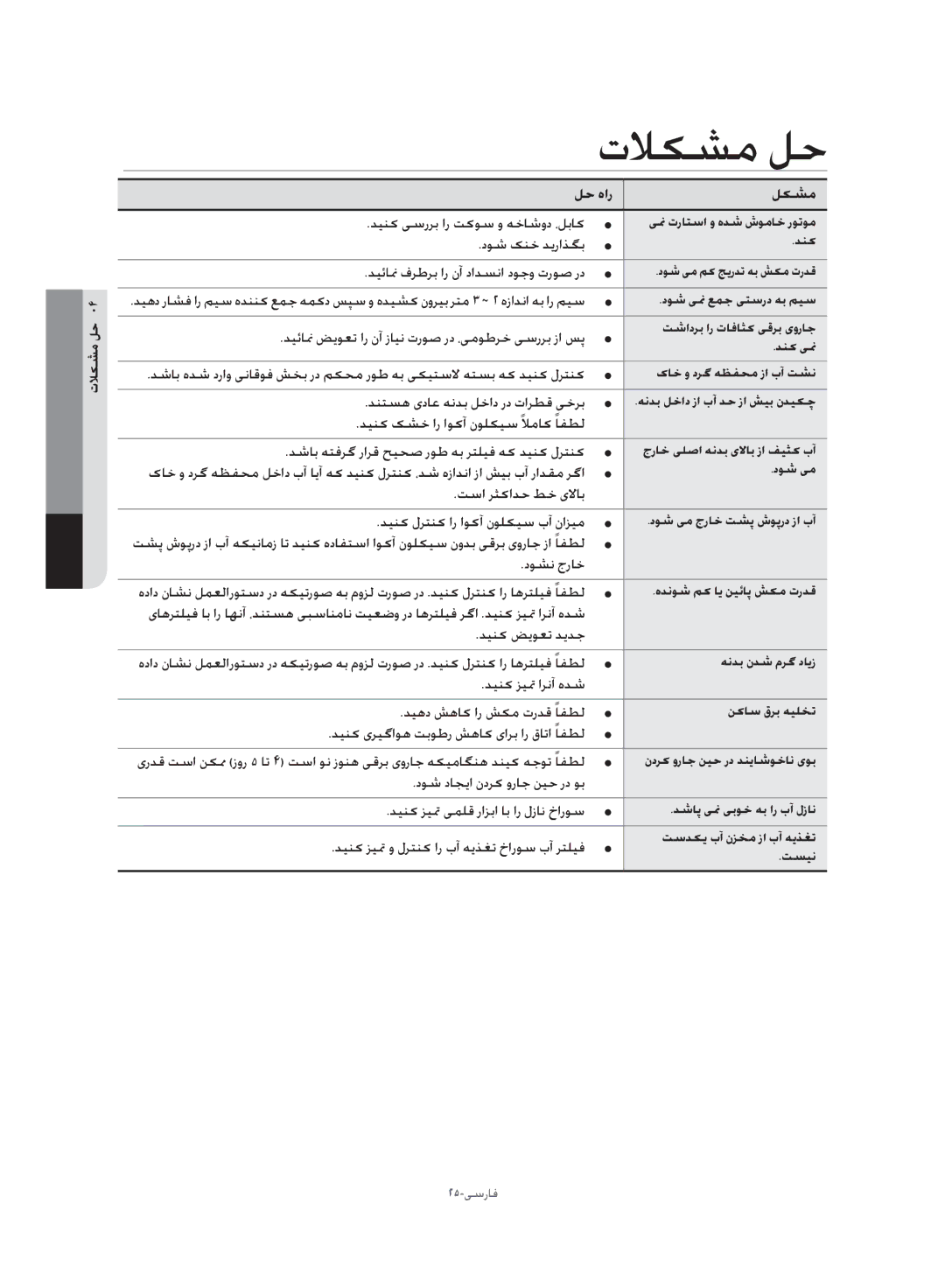 Samsung VW17H9090HC/HC manual تلاکشم لح, لح هار لکشم 