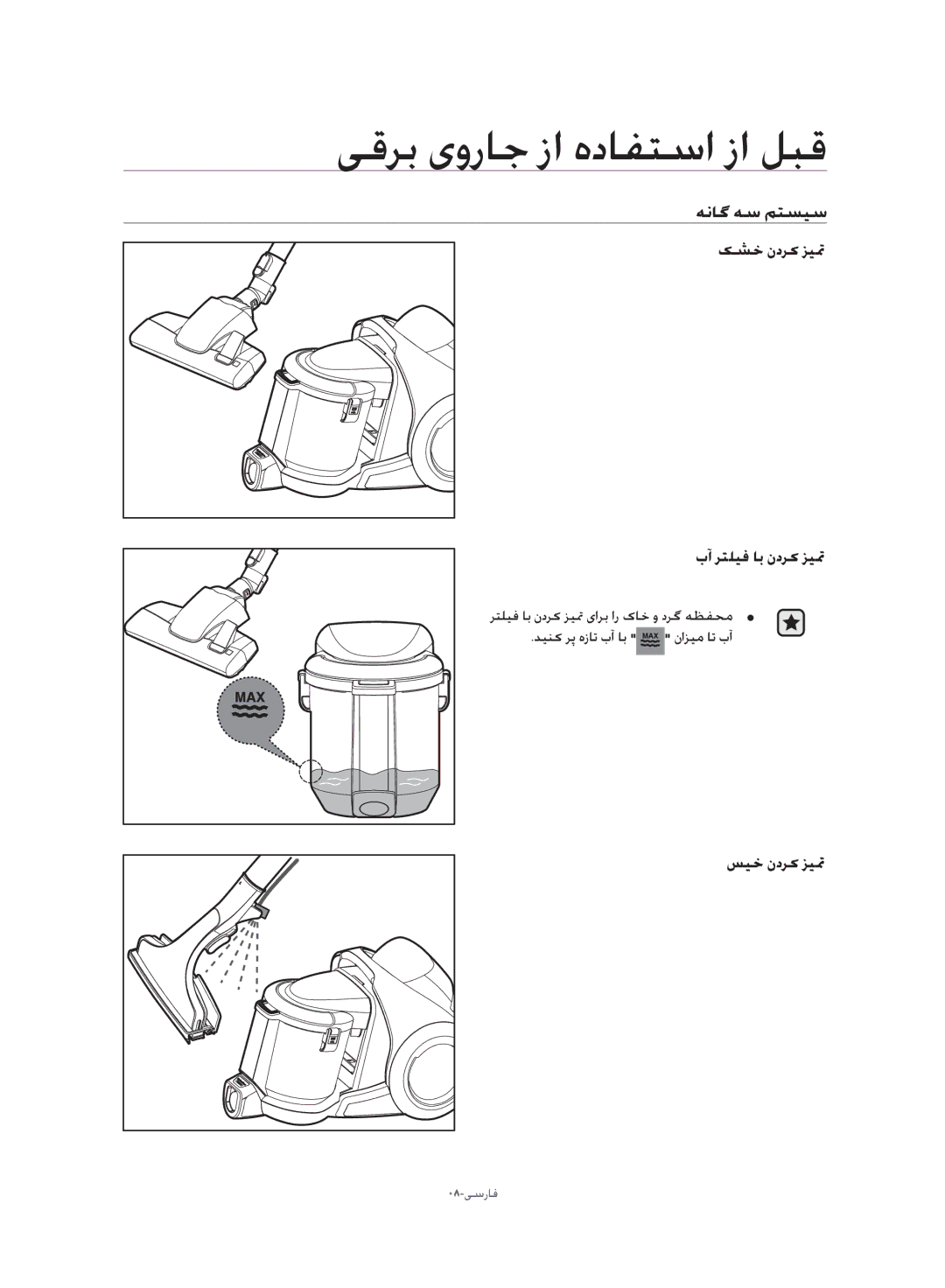 Samsung VW17H9090HC/HC یقرب یوراج زا هدافتسا زا لبق, هناگ هس متسیس, کشخ ندرک زیتم بآ رتلیف اب ندرک زیتم, سیخ ندرک زیتم 