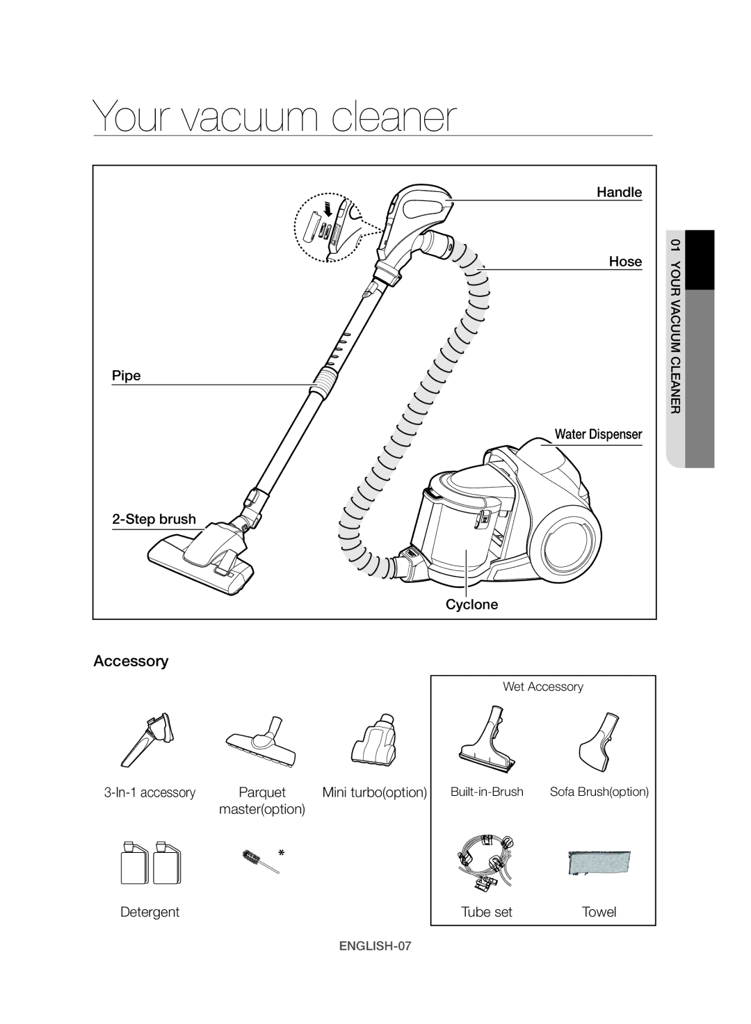 Samsung VW17H9090HC/HC manual Your vacuum cleaner, Accessory 
