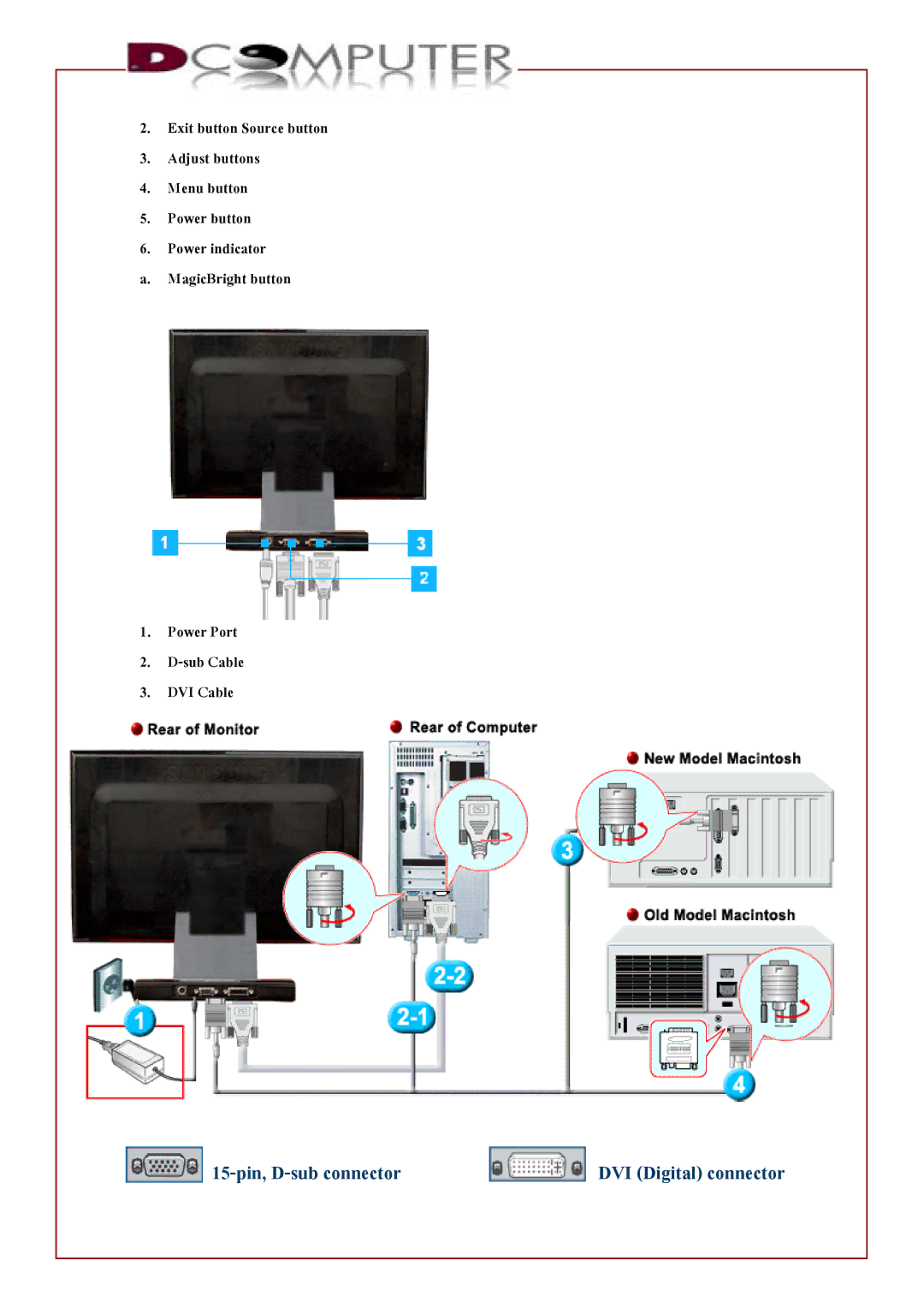 Samsung VX700, W setup guide 15-pin, D-sub connector DVI Digital connector 