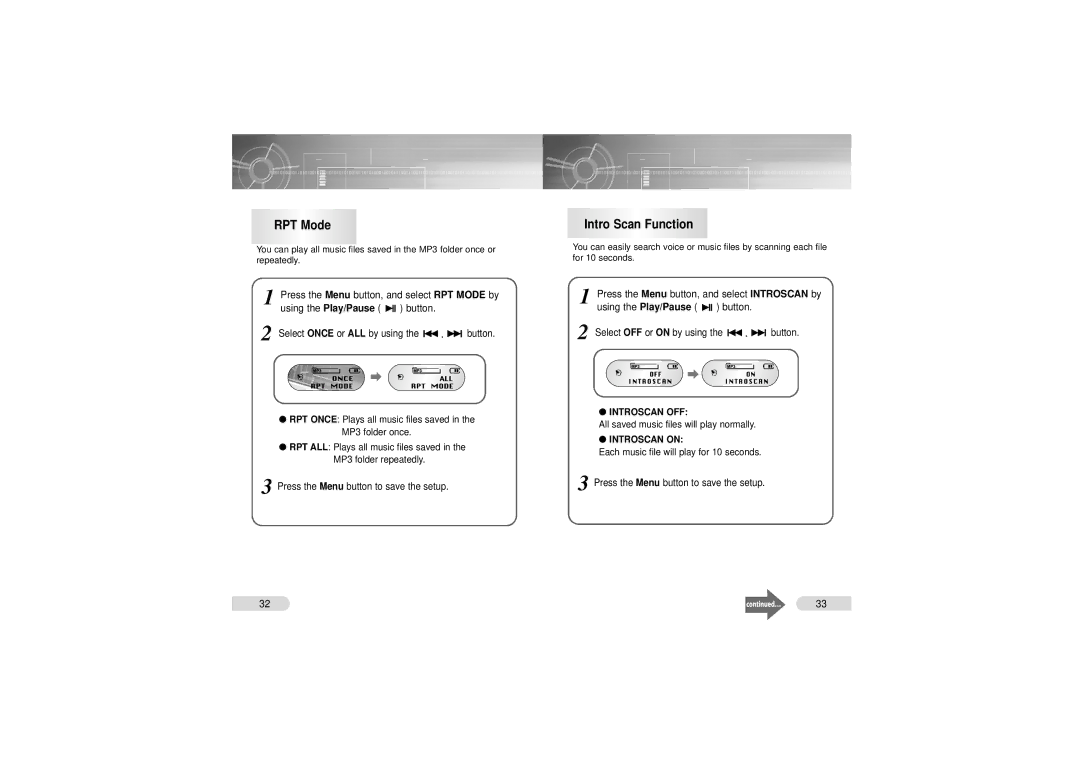 Samsung VY-H200 manual RPT Mode, Intro Scan Function, All, Introscan 