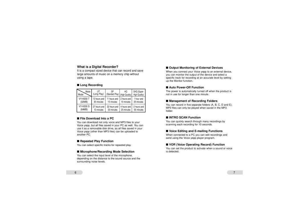 Samsung VY-H200 manual What is a Digital Recorder?, Long Recording, File Download Into a PC, Repeated Play Function 