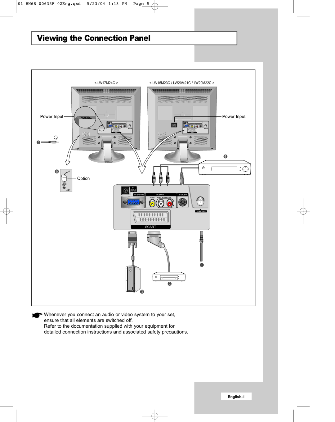 Samsung W17M24C manual Viewing the Connection Panel 