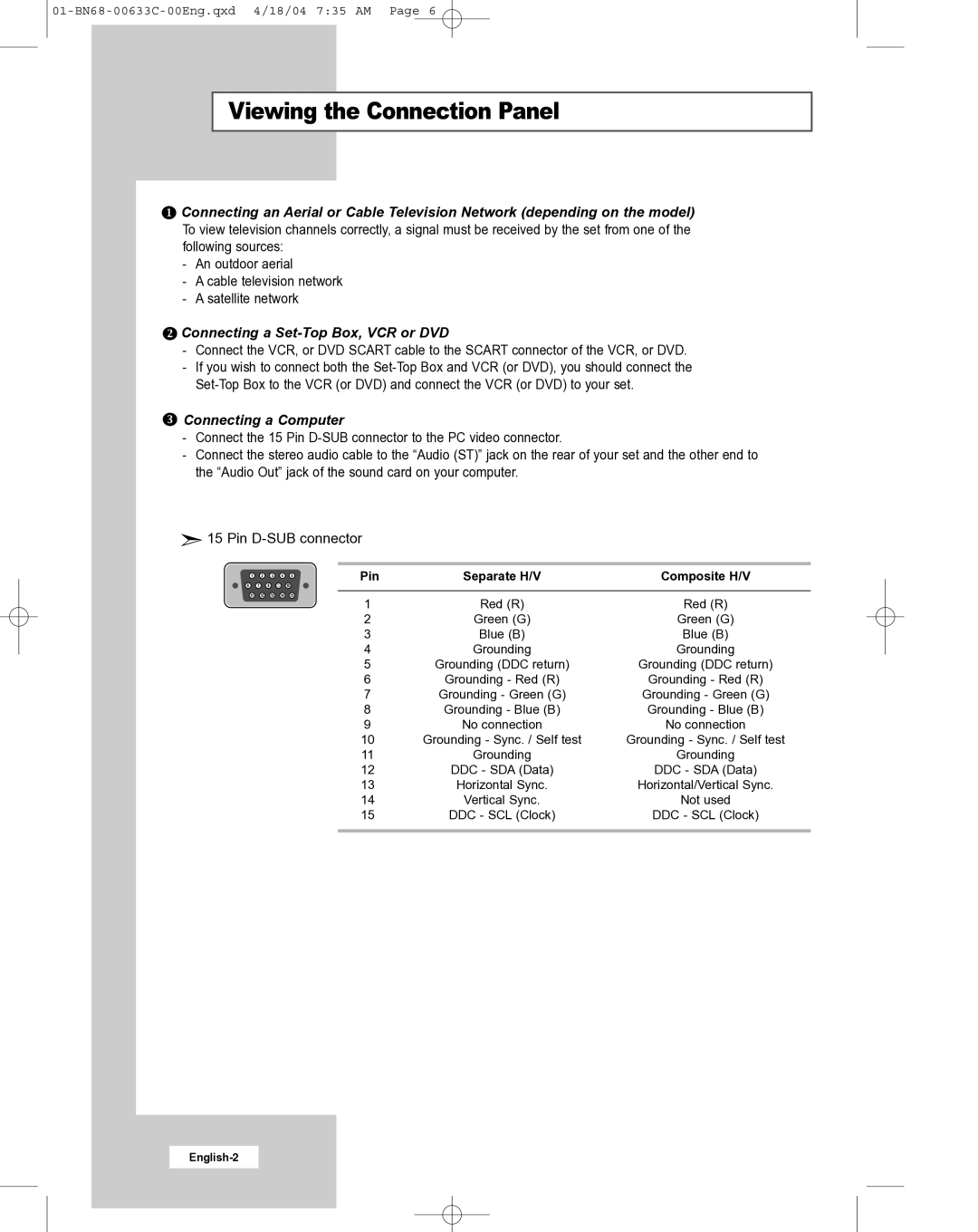 Samsung W17M24C manual Connecting a Set-Top Box, VCR or DVD, Connecting a Computer 