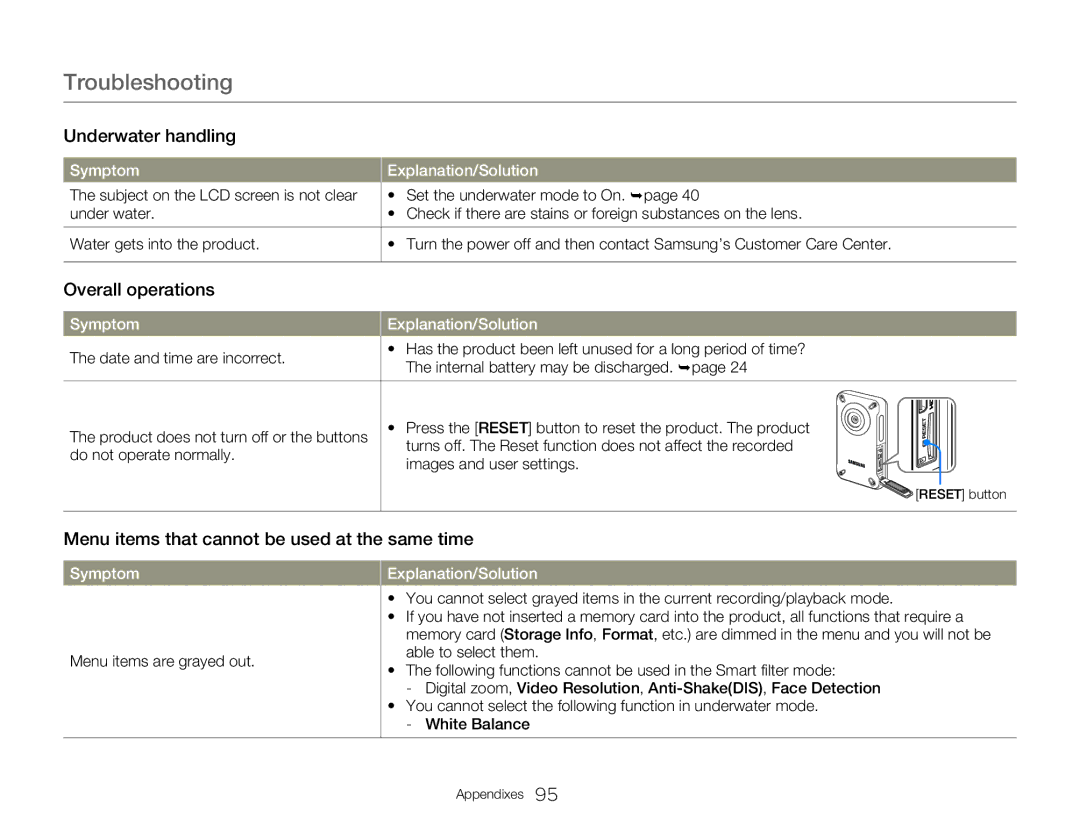 Samsung HMXW300YNX Overall operations, Menu items that cannot be used at the same time, Menu items are grayed out 