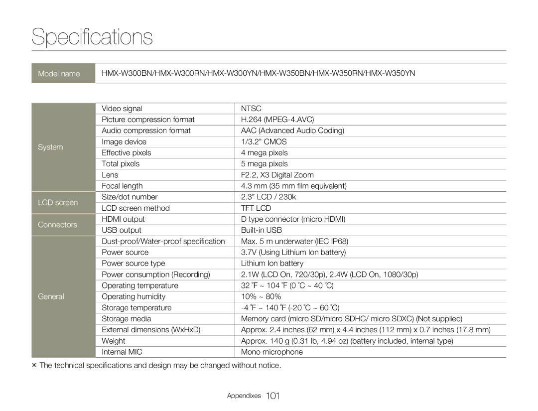 Samsung HMXW300YNX user manual Specifications, Video signal 