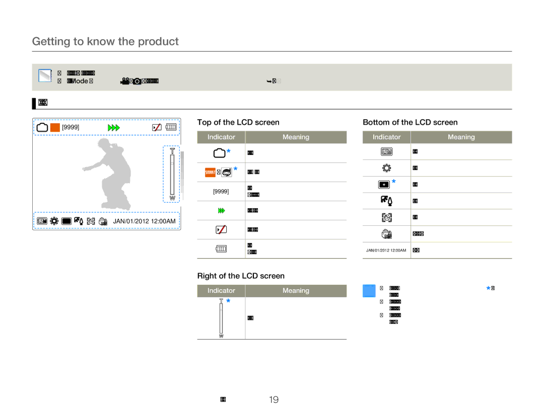 Samsung HMXW300YNX user manual Photo recording mode, 9999 