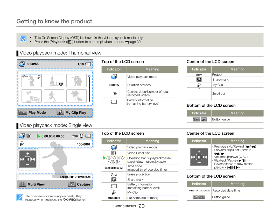 Samsung HMXW300YNX user manual Video playback mode Thumbnail view, Video playback mode Single view 