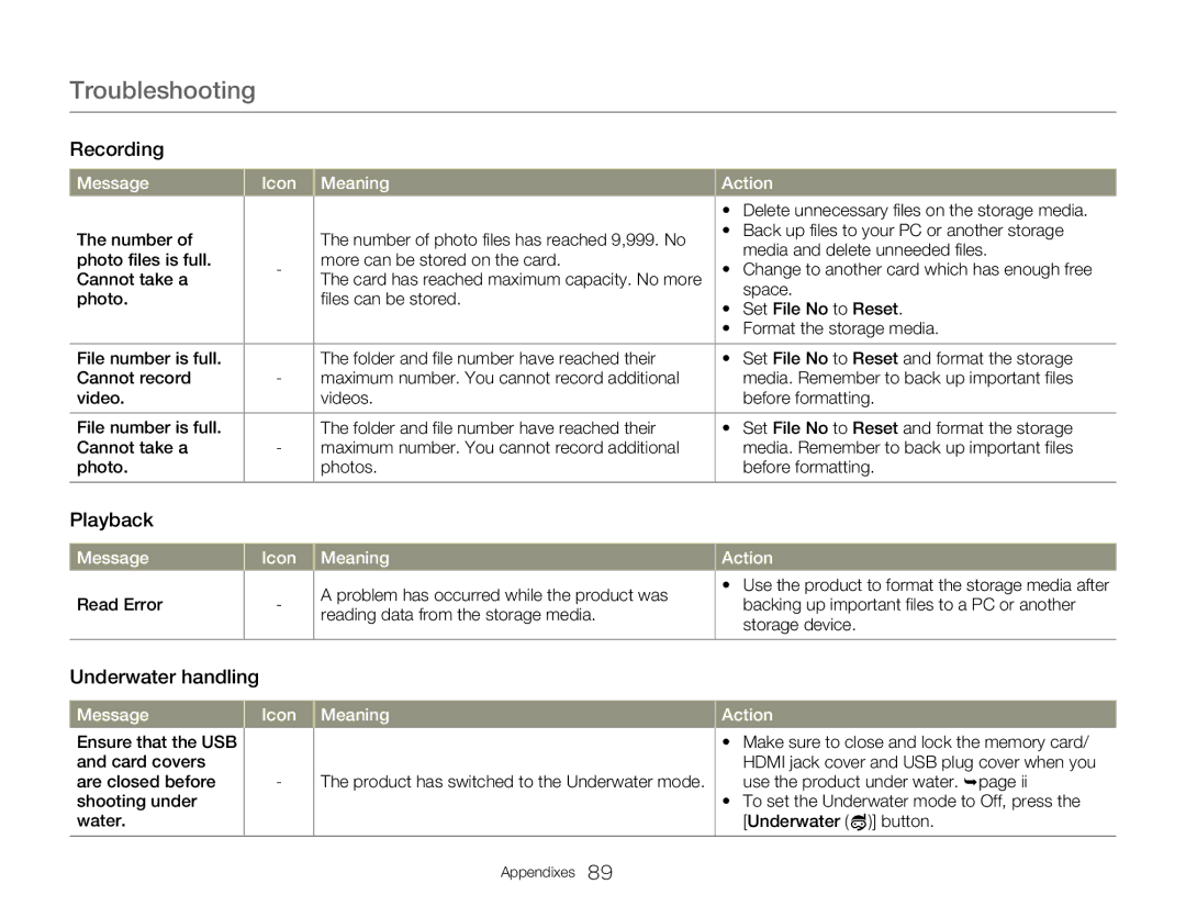 Samsung HMXW300YNX user manual Playback, Underwater handling, Delete unnecessary files on the storage media, Read Error 