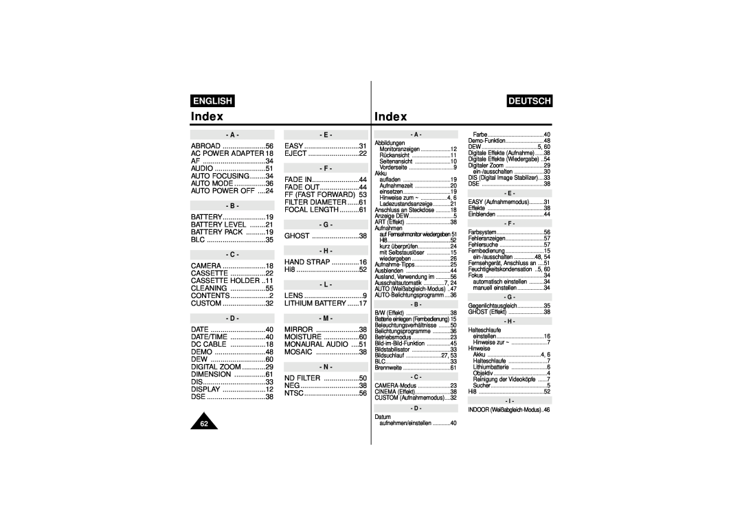 Samsung W75D, W71, W70U, VP-W70 manual Index, English, Deutsch, Ac Power Adapter 