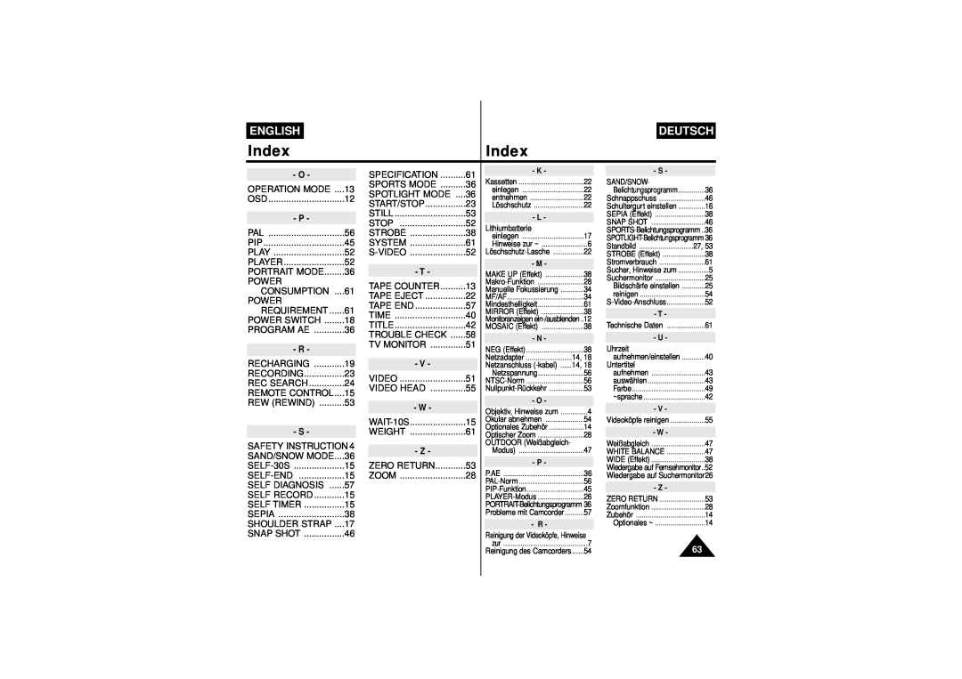 Samsung W70U, W75D, W71, VP-W70 manual Index, English, Deutsch, Play, WAIT-10S 