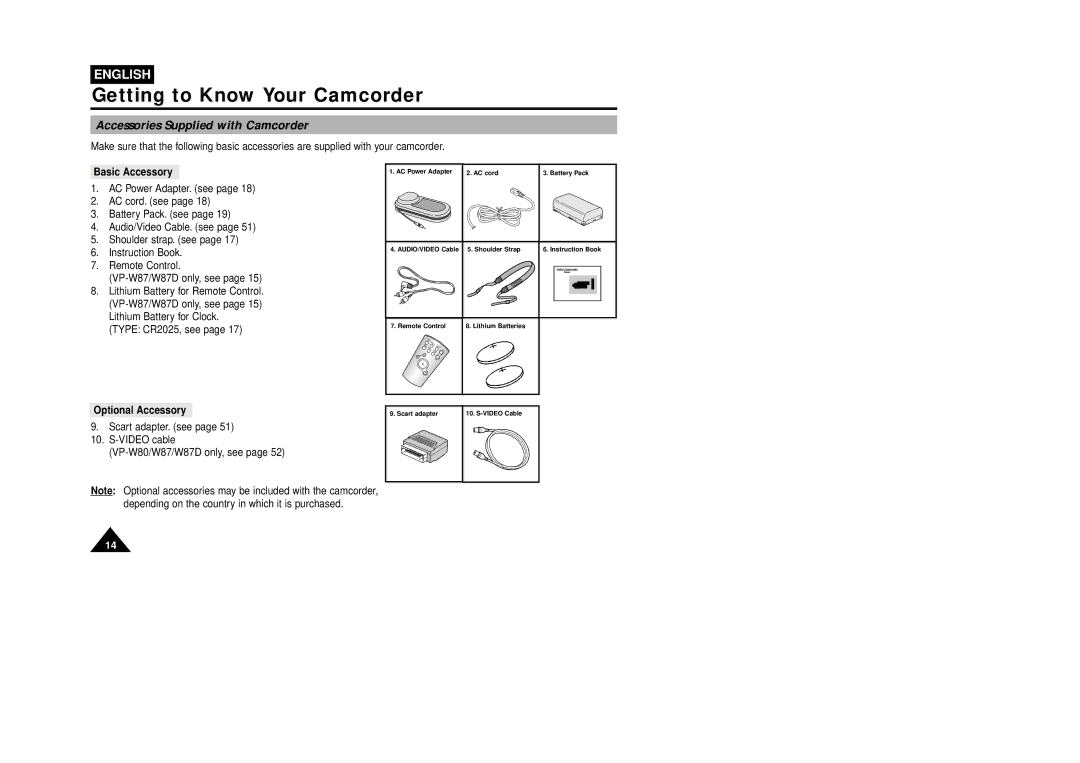 Samsung W87D, VP-W80U manual Accessories Supplied with Camcorder, Basic Accessory, Optional Accessory 