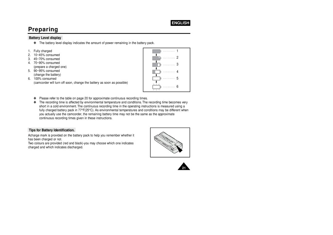 Samsung W87D, VP-W80U manual Battery Level display, Tips for Battery Identification 